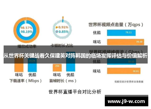 从世界杯关键战看久保建英对阵韩国的临场发挥评估与价值解析