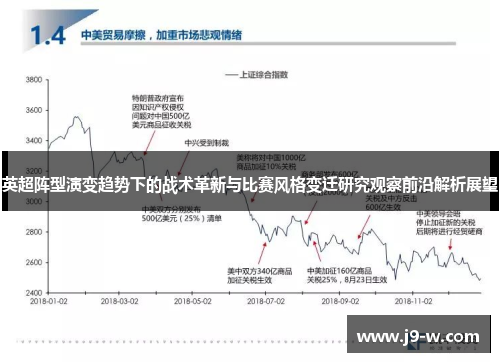 英超阵型演变趋势下的战术革新与比赛风格变迁研究观察前沿解析展望 英超阵型演变趋势下的战术革新与比赛风格变迁研究观察前沿解析展望