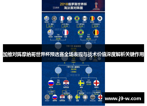 加维对阵摩纳哥世界杯预选赛全场表现与战术价值深度解析关键作用