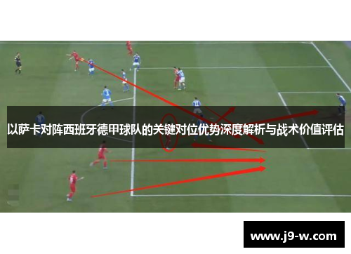 以萨卡对阵西班牙德甲球队的关键对位优势深度解析与战术价值评估 以萨卡对阵西班牙德甲球队的关键对位优势深度解析与战术价值评估