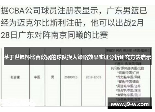 基于世俱杯比赛数据的球队换人策略效果实证分析研究方法启示