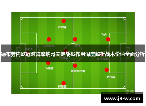 德布劳内欧冠对阵摩纳哥关键战役作用深度解析战术价值全面分析
