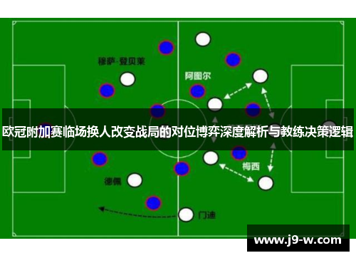 欧冠附加赛临场换人改变战局的对位博弈深度解析与教练决策逻辑