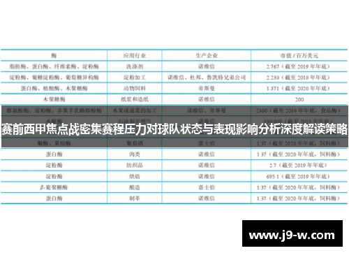 赛前西甲焦点战密集赛程压力对球队状态与表现影响分析深度解读策略